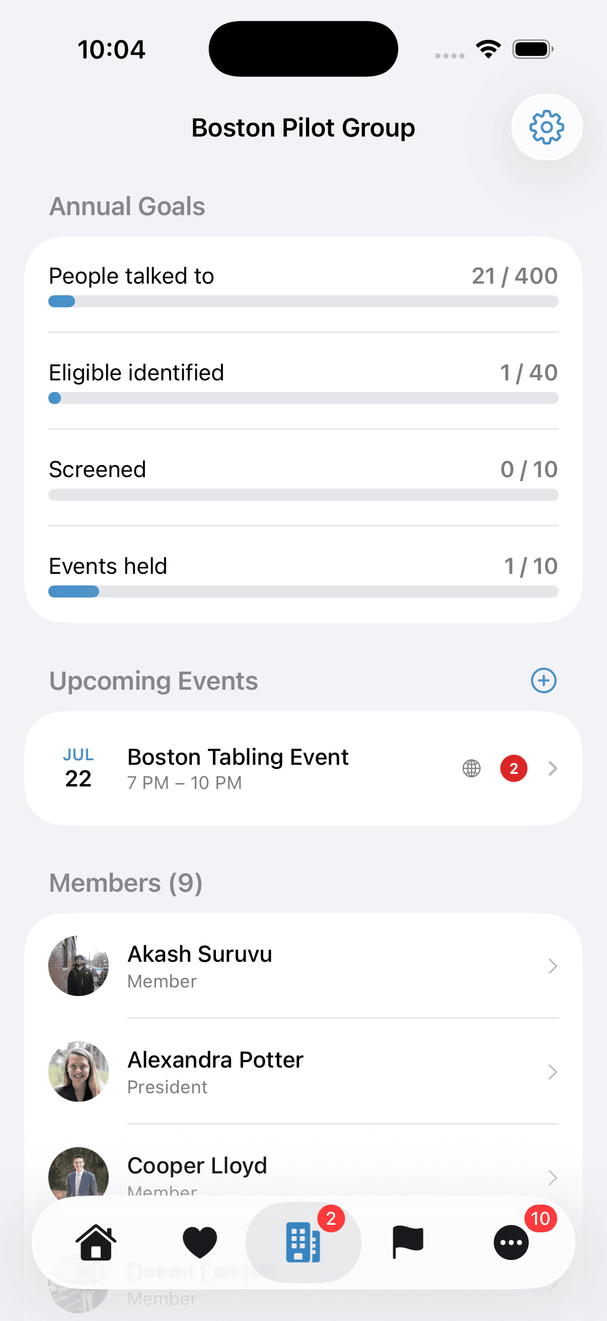 ALCSI Live chapter dashboard screen